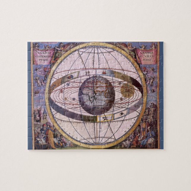 Antikes Ptolemaiksolarsystem, Andreas Cellarius Puzzle (Horizontal)