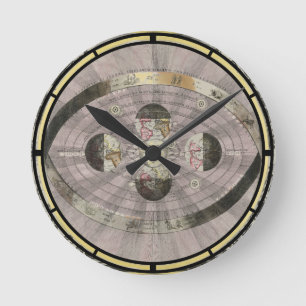 Antikes Sternzeichen Astrologie Sonnensystem Druck Runde Wanduhr