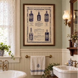 Antikes Toilettenwasser aus der viktorianischen Är Poster