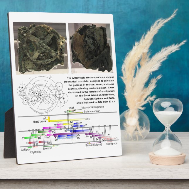 Antikythera Mechanism Diagramm Fotoplatte (Seite)