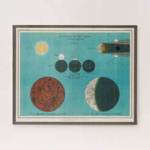 Antique Eclipse of the Moon Drawing, 1908 Puzzle