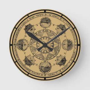 Antique Zodiac Astrologie Astronomie Sun Orbit Pri Runde Wanduhr