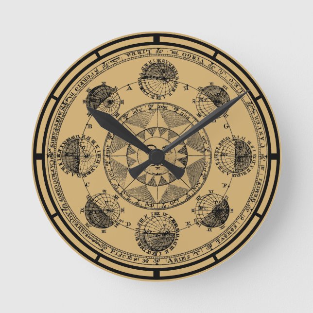 Antique Zodiac Astrologie Astronomie Sun Orbit Pri Runde Wanduhr (Vorderseite)