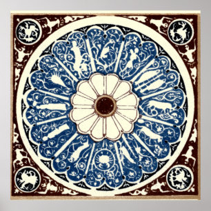 Antique Zodiac Mandala Poster