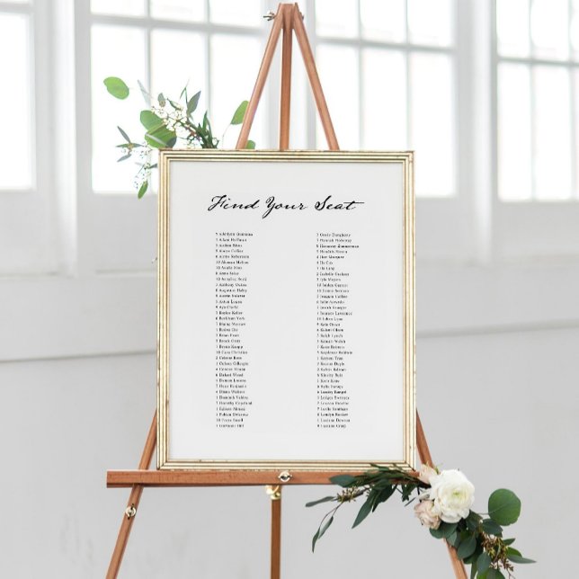 Antiquitätenliste Poster (Von Creator hochgeladen)