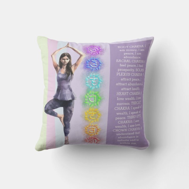 ANTISTRESS MANIFESTATION CALM CHAKRA VISUALIZATION KISSEN (Rückseite)