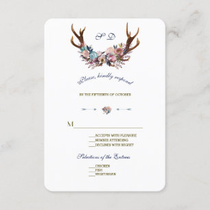 Antlers Dusty Blue Pink Floral   HochzeitsrSVP RSVP Karte