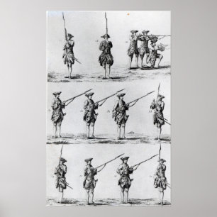 Anweisungen für ein Bajonett-Bohrgerät Poster