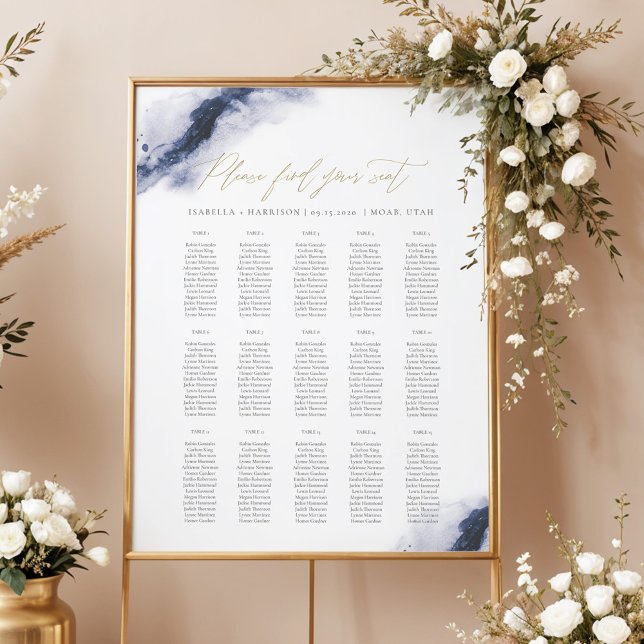 ANYA | Navy Blue Watercolor Gold Seekarte Poster (Von Creator hochgeladen)