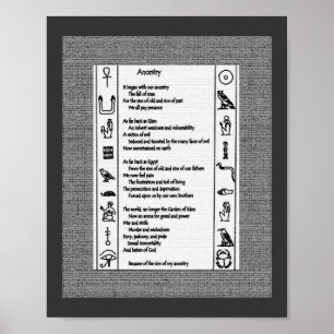 Anzeichen der Schwäche Poster