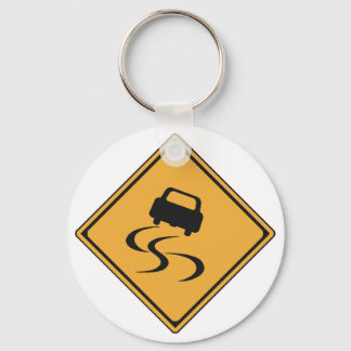 Anzeige Schlüsselanhänger