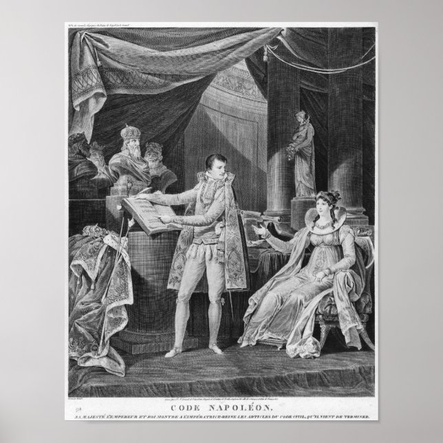 Anzeigen der Artikel aus dem Zivilen Code Poster (Vorne)