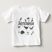 Aotearoa-Vögel NZ