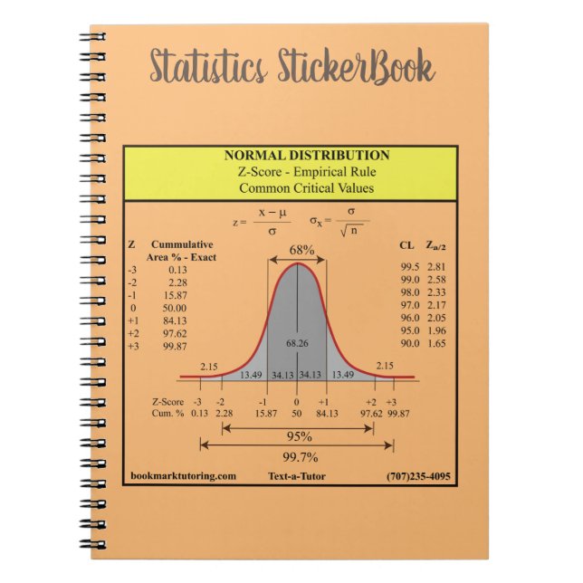 AP and College Statistics Notebook Notizblock (Vorderseite)