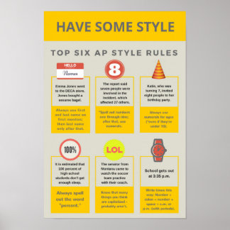 AP Style Rules Poster