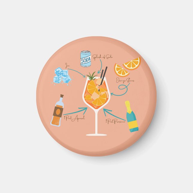 Aperol Rezept Magnet (Vorne)