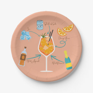Aperol Rezept Pappteller