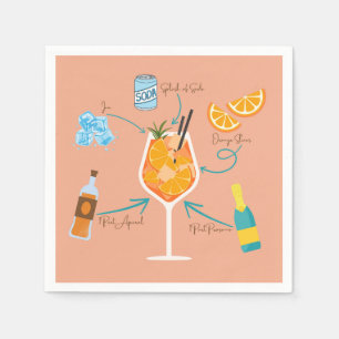 Aperol Rezept Serviette