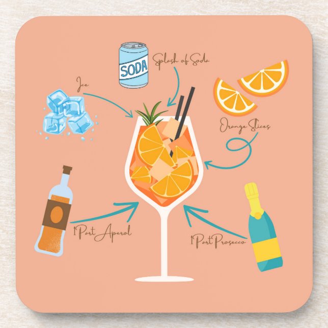 Aperolrecipe Getränkeuntersetzer (Vorderseite)