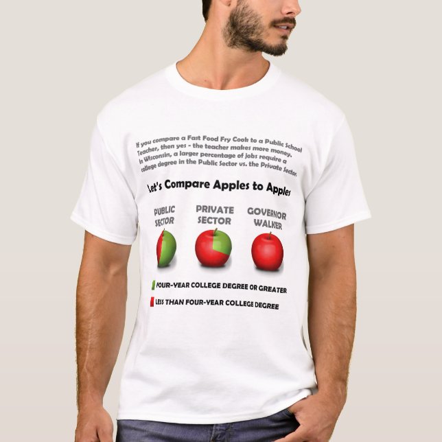 Äpfel zu den Äpfeln T-Shirt (Vorderseite)