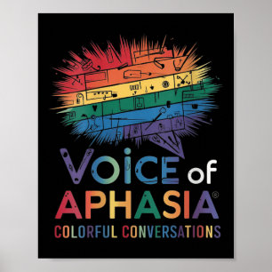 Aphasia Awareness Montag, Unterstützung Aphasia Aw Poster