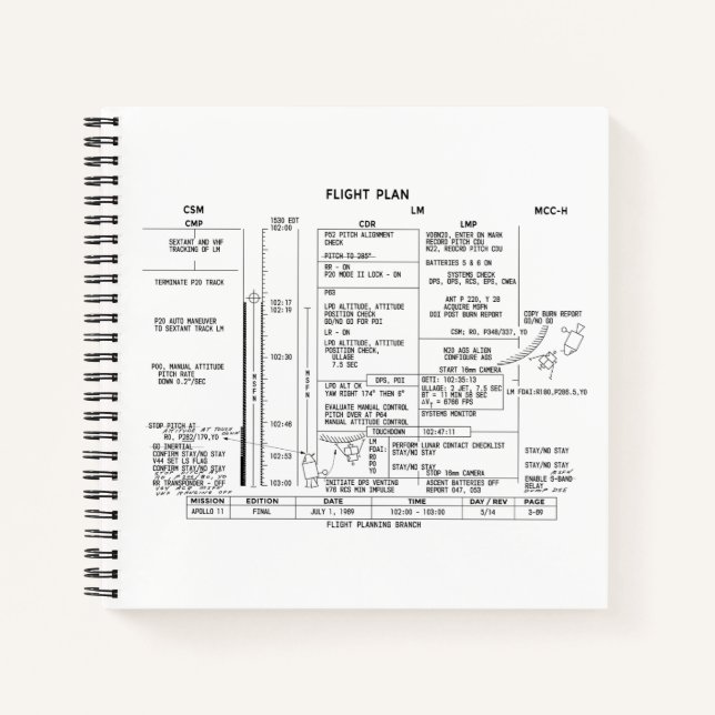 Apollo 11 Flugplan Notizbuch (Vorderseite)