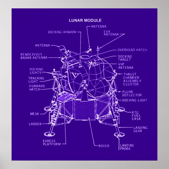 Apollo Lunar Modul Blueprints Poster (Vorne)