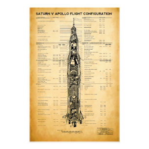 APOLLO-Mondmission SATURN / Rocket Blueprint 1967 Fotodruck
