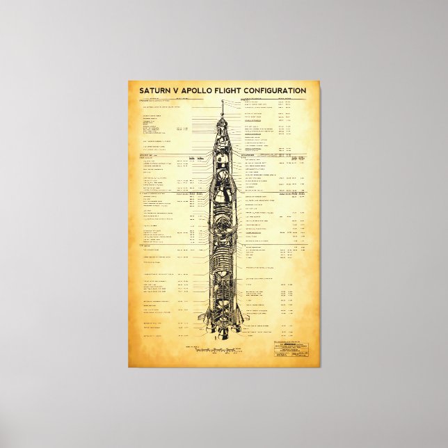 APOLLO-Mondmission SATURN / Rocket Blueprint 1967 Leinwanddruck (Vorderseite)