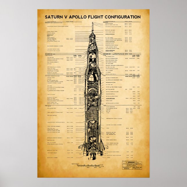 APOLLO-Mondmission SATURN / Rocket Blueprint 1967 Poster (Vorne)