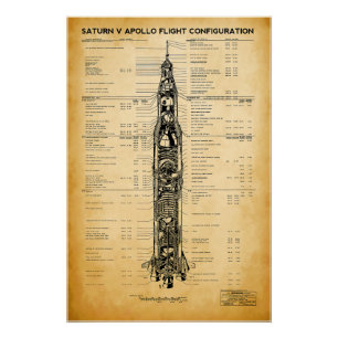 APOLLO-Mondmission SATURN / Rocket Blueprint 1967 Poster