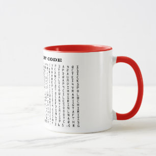 Apotheker-Code-Tasse Tasse