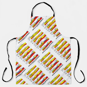 Appalachian Orogeny Mountain Gebäude über die Zeit Schürze