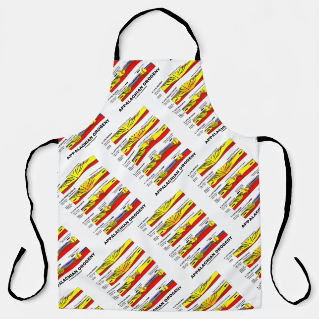 Appalachian Orogeny Mountain Gebäude über die Zeit Schürze (Vorderseite)