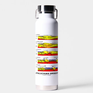 Appalachian Orogeny Mountain Gebäude über die Zeit Trinkflasche
