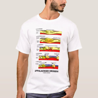 Appalachische Orogeny (GebirgsGebäude im Laufe der T-Shirt