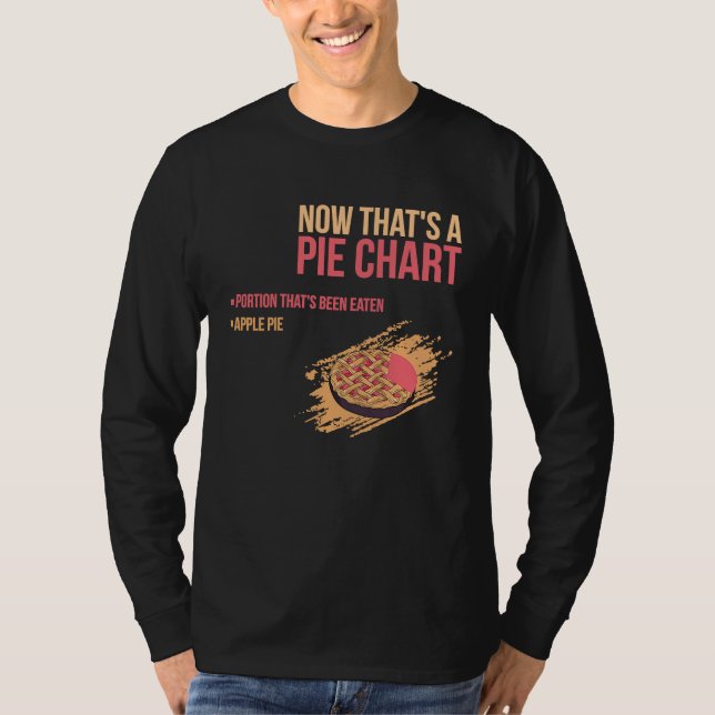 Apple Pie Math Meme T-Shirt (Vorderseite)