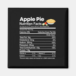 Apple Pie Nutrition Facts Fun Erntedank Christm Magnet