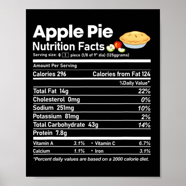 Apple Pie Nutrition Facts Fun Erntedank Christm Poster (Vorne)