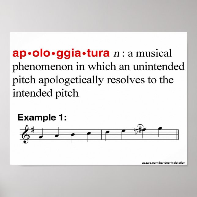 Appologgiatur Poster (Vorne)