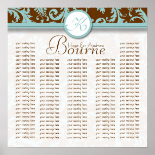 Aqua Brown Monogram Damaschart Poster