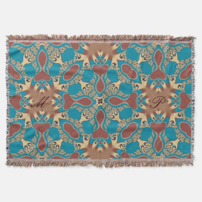 Aqua Gold Tribal Geometric Woven Throw Blanket Decke (Vorderseite)