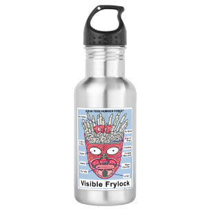 Aqua Teen Hunger Force Visible Frylock Poster Edelstahlflasche
