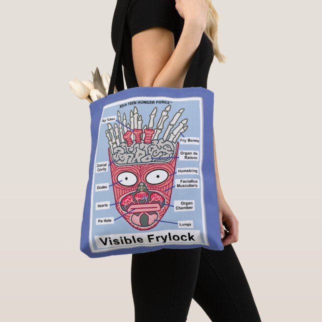 Aqua Teen Hungerfestungen Frylock Poster (Von Nahem)
