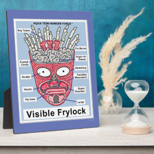 Aqua Teen Hungerfestungen Frylock Poster Fotoplatte