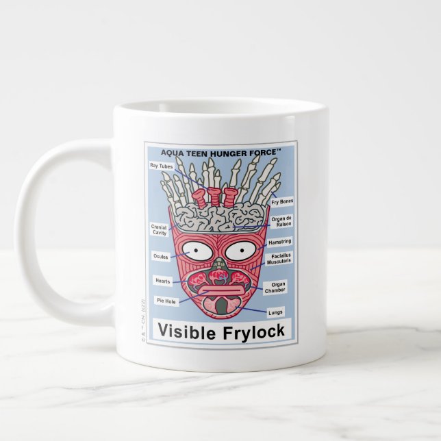 Aqua Teen Hungerfestungen Frylock Poster Jumbo-Tasse (Links)