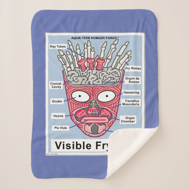 Aqua Teen Hungerfestungen Frylock Poster Sherpadecke (Vorderseite)
