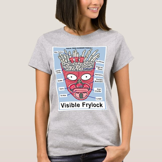 Aqua Teen Hungerfestungen Frylock Poster T-Shirt (Vorderseite)