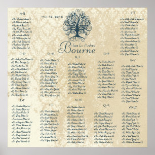 Aquamarin Blue Ivory Swirl Tree 150 Gäste alphabet Poster