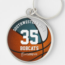 aquamarine Basketball-Girls Mannschaftsmännername